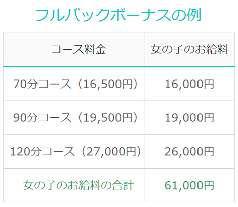 スマートフォン用の画像
