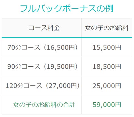 スマートフォン用の画像